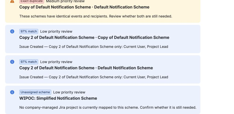 Notification Hygiene Findings tab showing recipient-level differences and an unassigned scheme